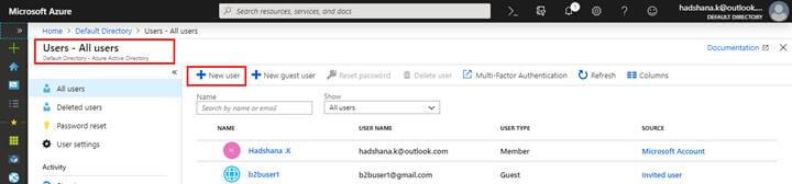 Azure Active Directory User/Group And Azure SQL Database